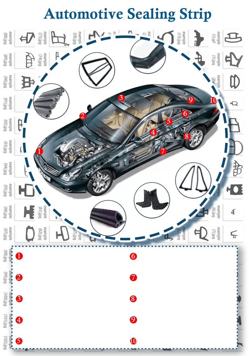 Automotive Sealing Strip
